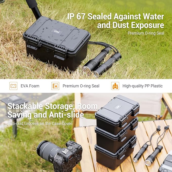 KIWIFOTOS 24 Slots 21700/20700 Battery Storage Case IP67 Waterproof Hard Case Batteries Caddy Organizer Holder for Household & Outdoor Camping (Battery Not Included)