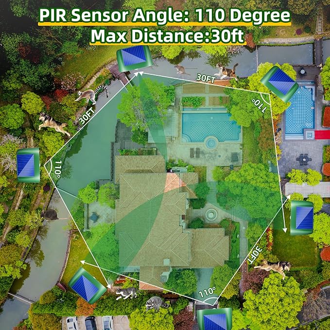 2025 4Pack Solar Ultrasonic Animal Repellent Outdoor Deer Repellent Devices with Motion Detection&Flash Lights,Waterproof Squirrel Skunk Raccoon Dog Cat Deterrent for Yard Patio Farm Garden