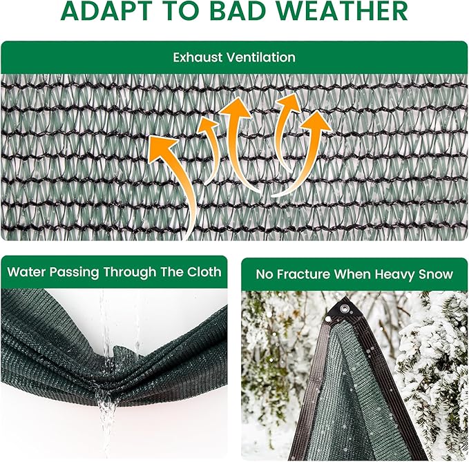 40% 20 X 48 FT Green Shade Cloth, Outdoor Woven Sun Shade with Grommets, Durable Breathable Netting Shading Antifreezing for Patio, Garden, DIY Home, Plants Cover, Greenhouse, Dog Kennel