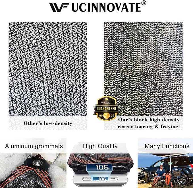 UCINNOVATE 2 Pack 70% Sunblock Shade Cloth 10ft x 10ft Shade Net Greenhouse Covers Fabric Mesh Tarp, Sunshade Sunscreen UV Resistant Netting with Grommets for Garden Patio Lawn Plant Outdoor Parking