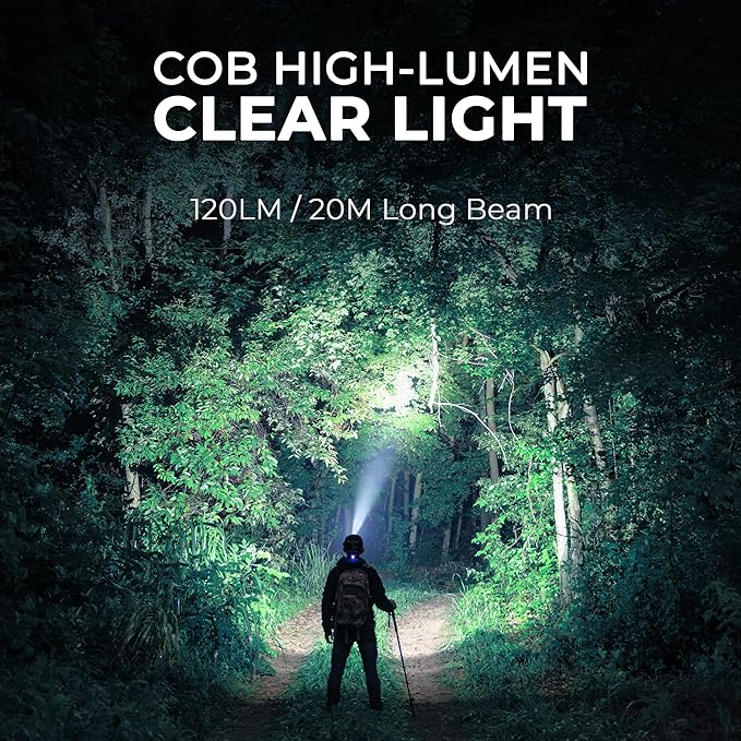 Rechargeable Headlamp Flashlight,12000 Lumens Super Bright LED Head Torches,Sensor Control, 6 Light Settings, IPX5 Waterproof & Lightweight, Ideal for Camping, Running & Hiking Outdoor (2, black)