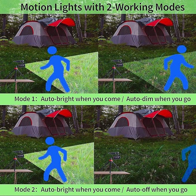 Solar Motion Sensor Camping Lights Aluminum Case, 100-Week FREE Refund/Replacement, Solar Spot Light Outdoor Waterproof Motion Sensor Security Lights for Yard Deck Camp Post Step Hunting Hiking