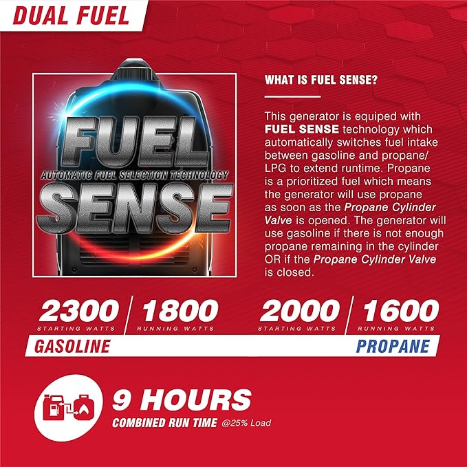 A-iPower 2300-Watt Portable Inverter Generator Dual Fuel, RV Ready, CARB Compliant CO Sensor, Light Weight With Telescopic Handle For Backup Home Use, Tailgating & Camping (SUA2301iD)