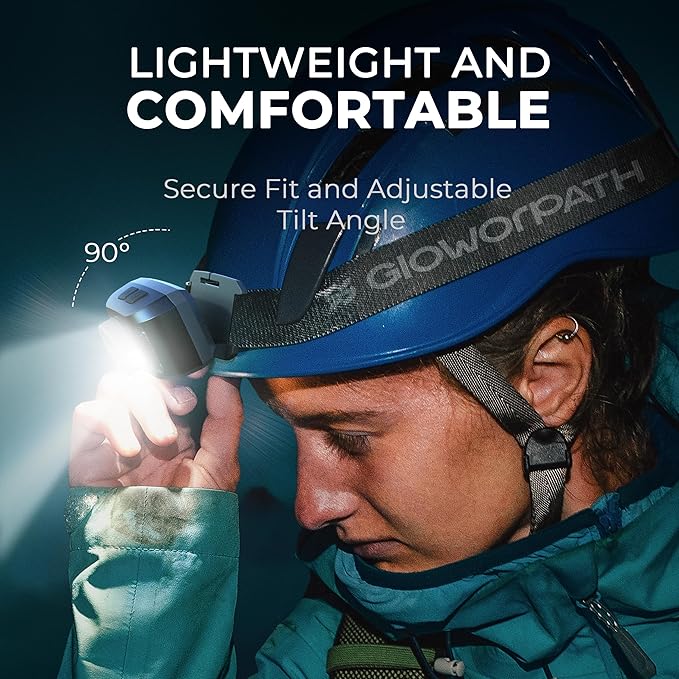 Rechargeable Headlamp Flashlight,12000 Lumens Super Bright LED Head Torches,Sensor Control, 6 Light Settings, IPX5 Waterproof & Lightweight, Ideal for Camping, Running & Hiking Outdoor (2, black)