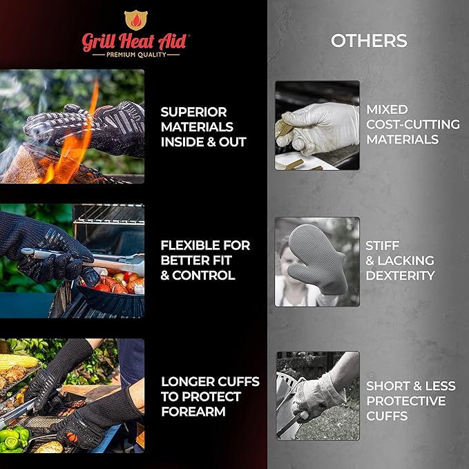 GRILL HEAT AID BBQ Grill Gloves Heat Proof for Grilling – Fireproof 1472°F Heat-Resistant Grill Mitts for Outdoor Barbecue and Smoker, Campfire, Fire Pit, Oven Glove with Fingers for Baking Pizza