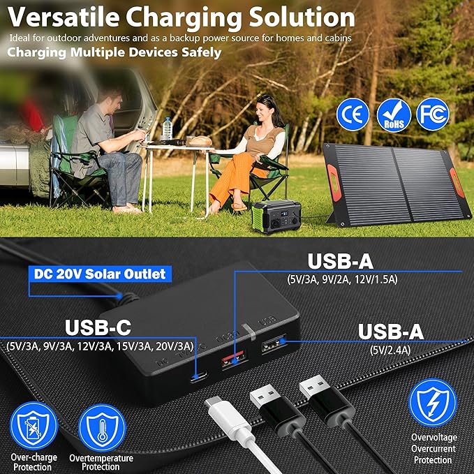 100W Portable Solar Panels for Power Station, 100 Watt ETFE Monocrystalline Foldable 20V DC Output Solar Panel Charger, 24% High Efficiency, QC3.0 USB-A & Type-C Output for Outdoor Camping RV Blackout