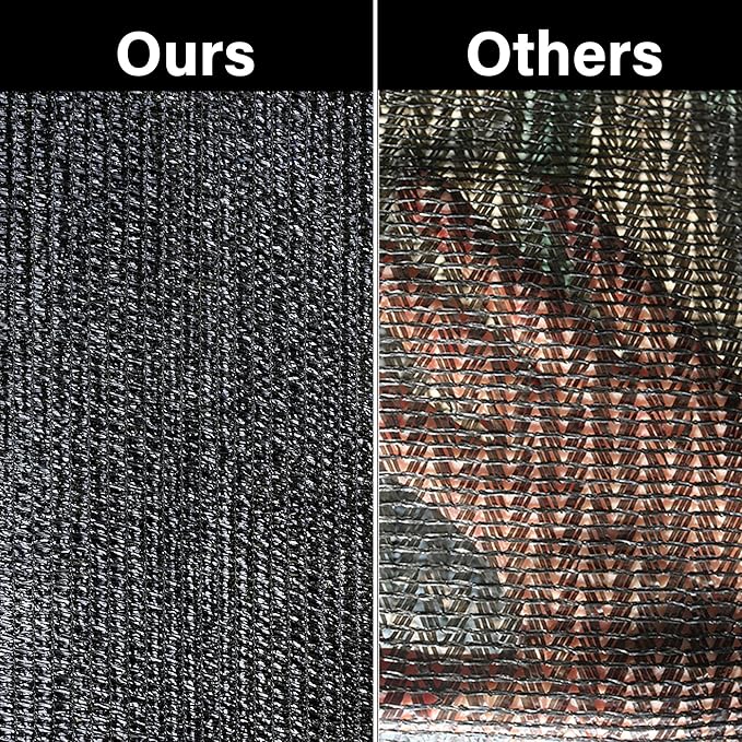 winemana 90% Black Shade Cloth, 3.3 x 10 FT Garden Mesh Tarp for Plants Heat Protection with Grommets, Sunshade Plant Cover for Greenhouse, Barns Kennel, Outdoor Netting Screens for Patio & Porch