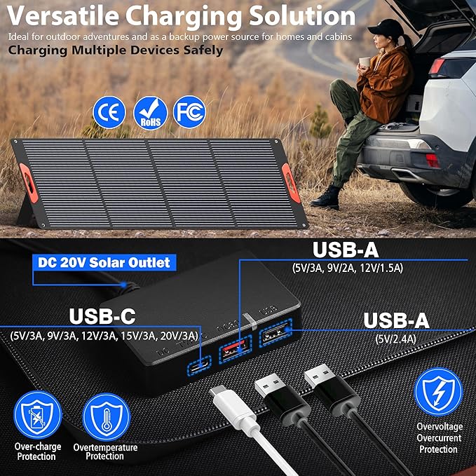200W Portable Solar Panels for Power Station, 24% High Efficiency, 200 Watt Monocrystalline Foldable Solar Panel Charger with 5V USB/20V DC Output, Adjustable Kickstand for Camping, Off-Grid Living