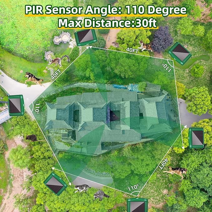 2025 2Pack Solar Ultrasonic Animal Repellent Outdoor Deer Repellent Devices with Motion Detection Waterproof Cat Repellent Outdoor Dog Raccoon Squirrel Rabbit Skunk Deterrents for Yard Garden Farm