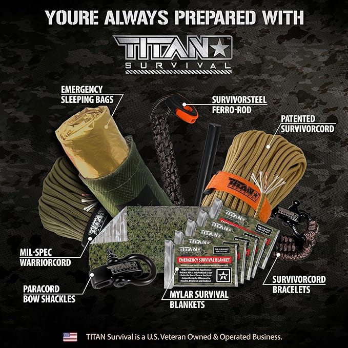 TITANSurvival Emergency Sleeping Bags for Survival 36” x 78” - 90% Heat Retention, 41% Thicker & Waterproof - Durable Survival Sleeping Bag for Cold Weather Camping - Thermal Sleeping Bag Outdoor Use